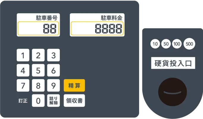 モニターを表示している画像
