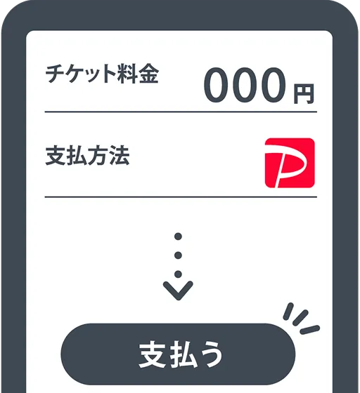 駐車料金選択ボタンの画像